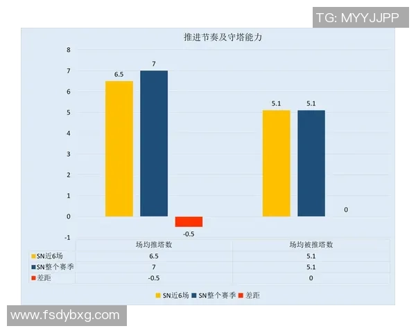 TES战队运营分析：成功与失误的深度剖析与反思