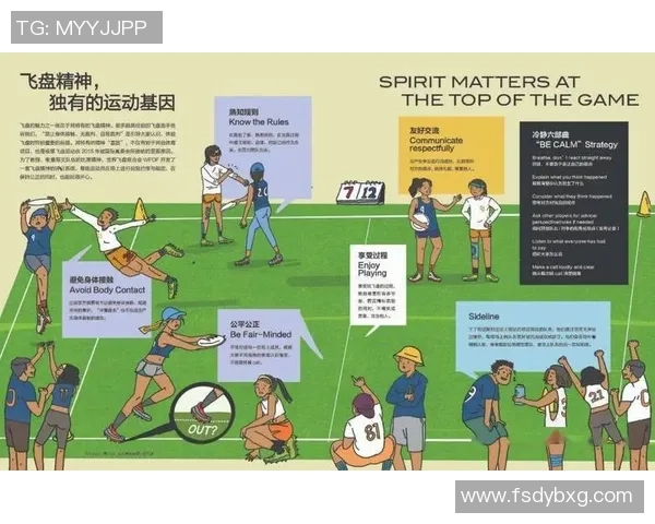 北京飞盘队与深圳飞盘队耐力较量赛后分析与总结 北京飞盘队与深圳飞盘队耐力较量赛后分析与总结
