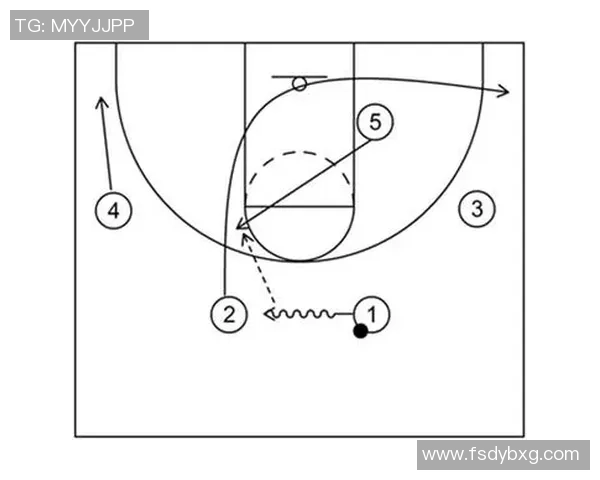 南京篮球队中路突破打法的深度分析与战术解读 南京篮球队中路突破打法的深度分析与战术解读