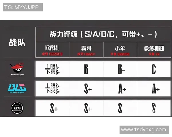 深入分析BLG战队的节奏打法与战术布局解析